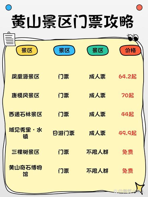 安徽哪些旅游景点免费开放？-第1张图片-星月文旅