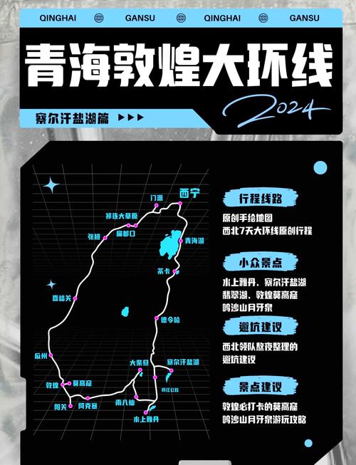 青海旅游大环线怎么玩最尽兴？-第2张图片-星月文旅