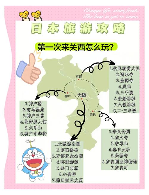 关西自由行怎么规划最省心?-第1张图片-星月文旅 关西自由行怎么规划最省心?-第1张图片-星月文旅