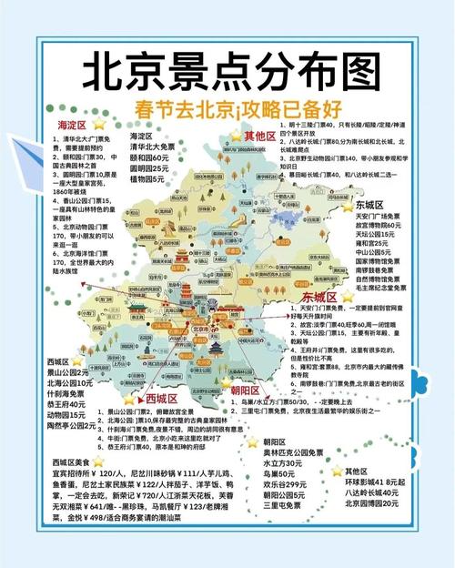 北京冬季旅游景点哪些最值得去？-第1张图片-星月文旅