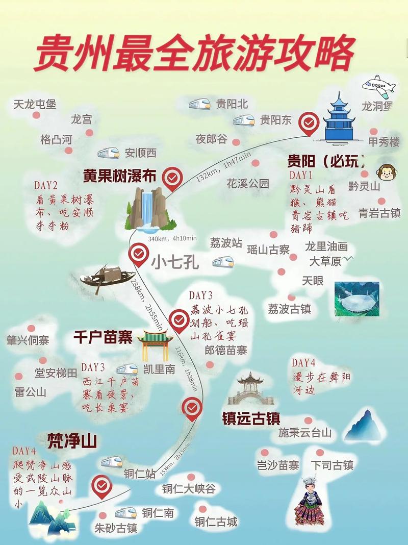 贵州10天旅游攻略怎么安排最合理?-第3张图片-星月文旅 贵州10天旅游攻略怎么安排最合理?-第3张图片-星月文旅