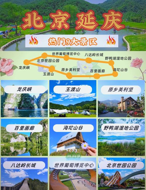 北京延庆旅游怎么玩？有哪些必去景点？-第1张图片-星月文旅