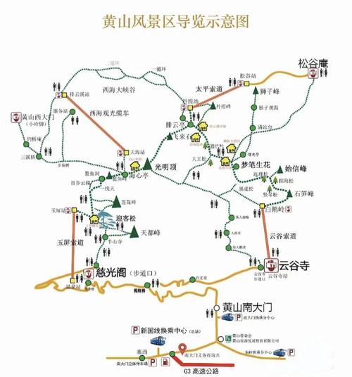 黄山自驾游2025,攻略路线怎么选?-第1张图片-星月文旅 黄山自驾游2025,攻略路线怎么选?-第1张图片-星月文旅