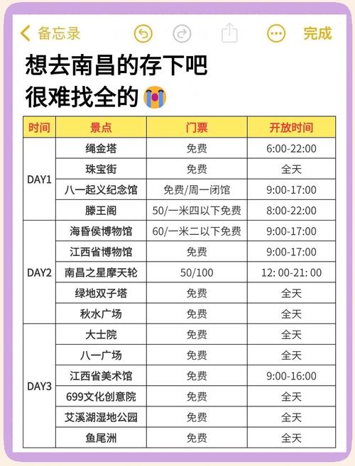 南昌旅游必吃小吃有哪些？-第3张图片-星月文旅