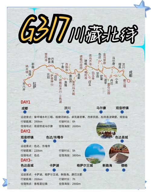 川藏317自驾游攻略,怎么走才最尽兴?-第2张图片-星月文旅 川藏317自驾游攻略,怎么走才最尽兴?-第2张图片-星月文旅