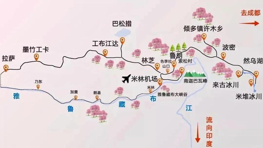 林芝旅游攻略地图怎么用?-第1张图片-星月文旅 林芝旅游攻略地图怎么用?-第1张图片-星月文旅