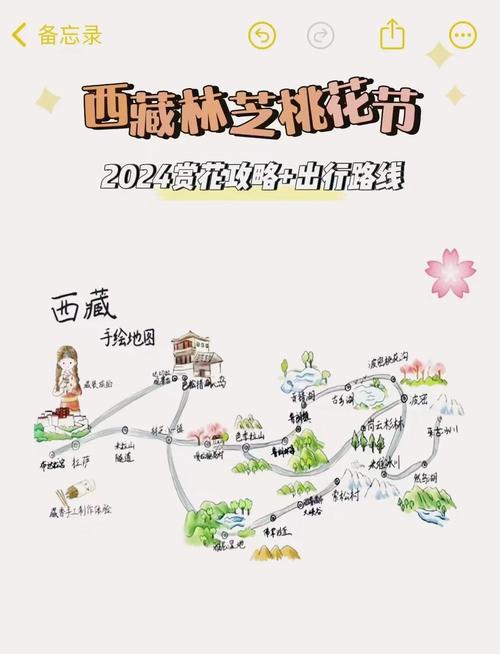 林芝旅游攻略地图怎么用?-第3张图片-星月文旅 林芝旅游攻略地图怎么用?-第3张图片-星月文旅