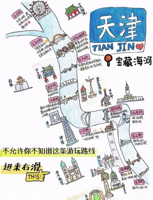 天津到太原旅游怎么规划？-第3张图片-星月文旅