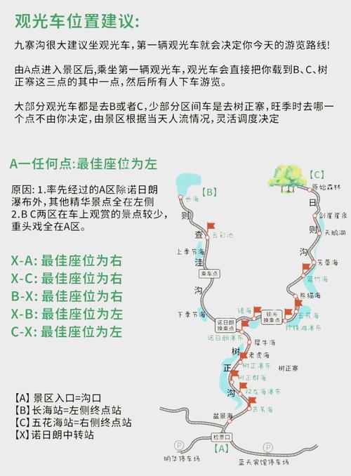 郑州到九寨沟自驾游怎么走最省心？-第3张图片-星月文旅