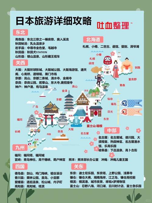 日韩旅游攻略，哪个更值得去？-第1张图片-星月文旅