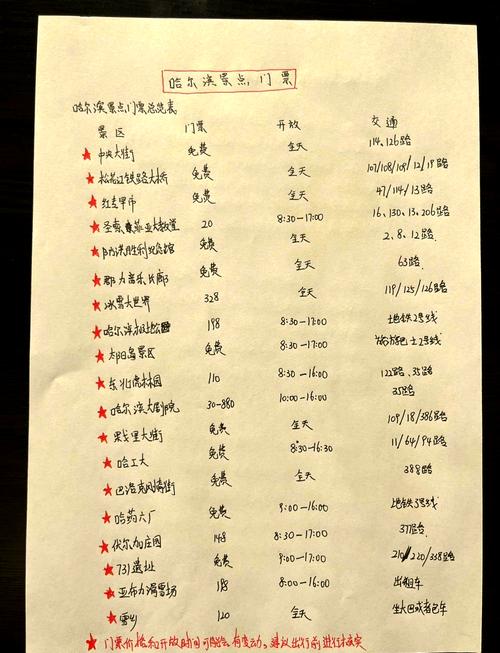 哈尔滨热门旅游景点有哪些?门票价格是多少?-第1张图片-星月文旅 哈尔滨热门旅游景点有哪些?门票价格是多少?-第1张图片-星月文旅