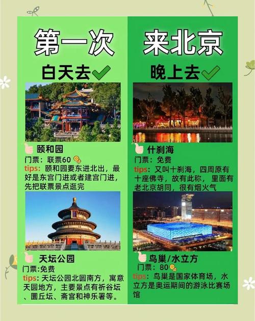 北京有哪些必游景点?经典景点有哪些?-第1张图片-星月文旅 北京有哪些必游景点?经典景点有哪些?-第1张图片-星月文旅