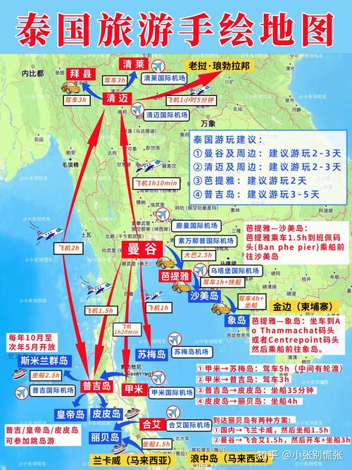泰国旅游地图怎么用？攻略必看哪些景点？-第3张图片-星月文旅
