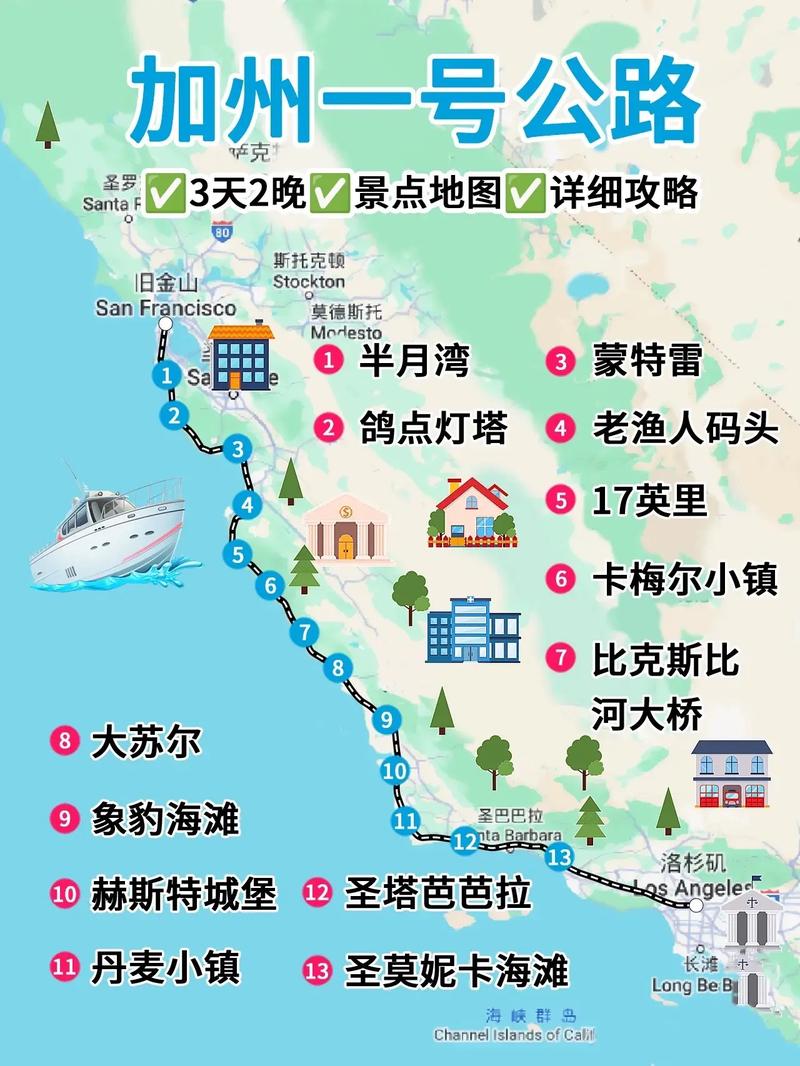 加州一号公路自驾游怎么玩最尽兴？-第1张图片-星月文旅