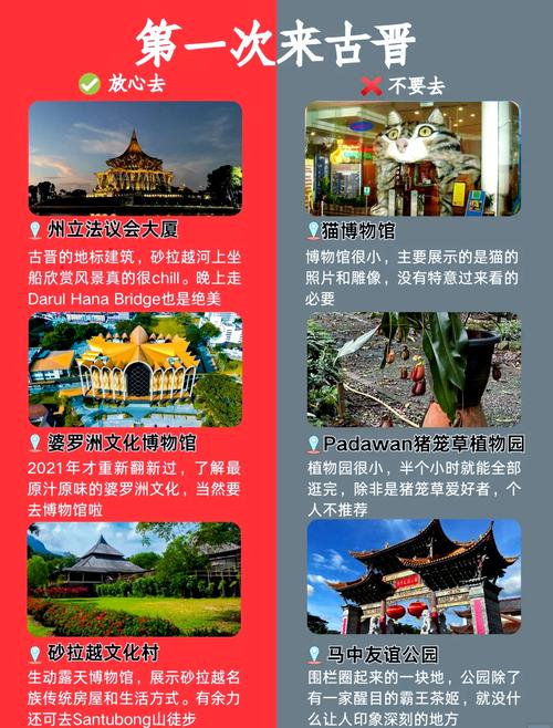 古晋旅游怎么玩？必去景点有哪些？-第1张图片-星月文旅