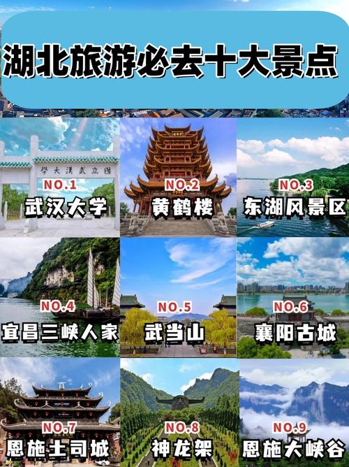 湖北旅游景点前十名有哪些？-第2张图片-星月文旅