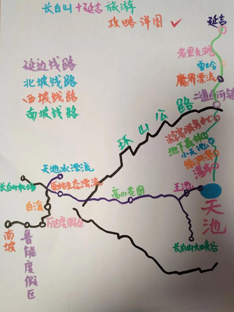 哈尔滨长白山自驾游路线怎么安排？-第2张图片-星月文旅