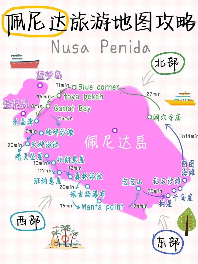 拿骚旅游必去哪？攻略亮点有哪些？-第3张图片-星月文旅