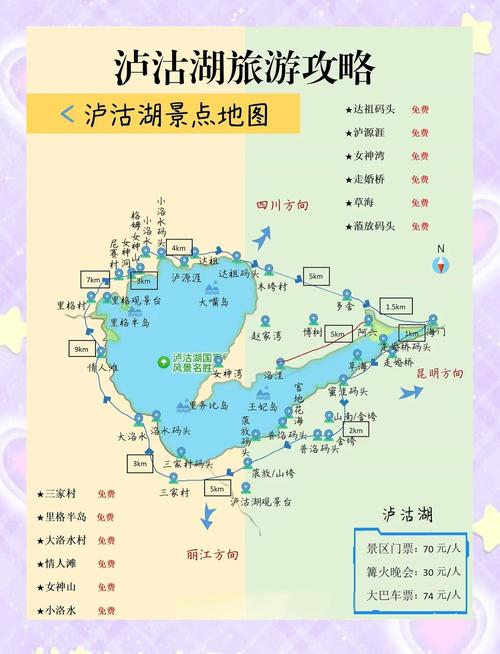 丽江到泸沽湖自驾游怎么走？-第2张图片-星月文旅
