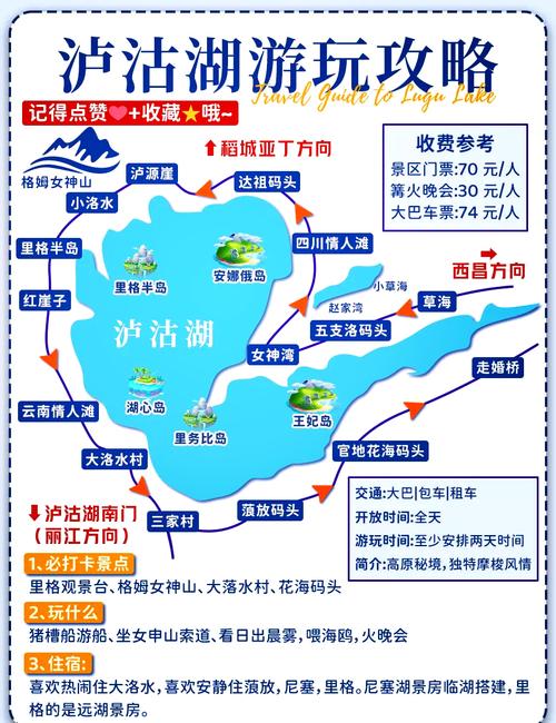 自驾泸沽湖攻略，路线怎么走最省心？-第2张图片-星月文旅