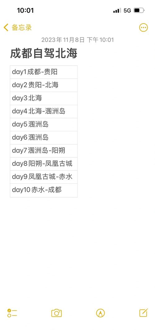 成都北海桂林自驾游路线怎么安排？-第2张图片-星月文旅