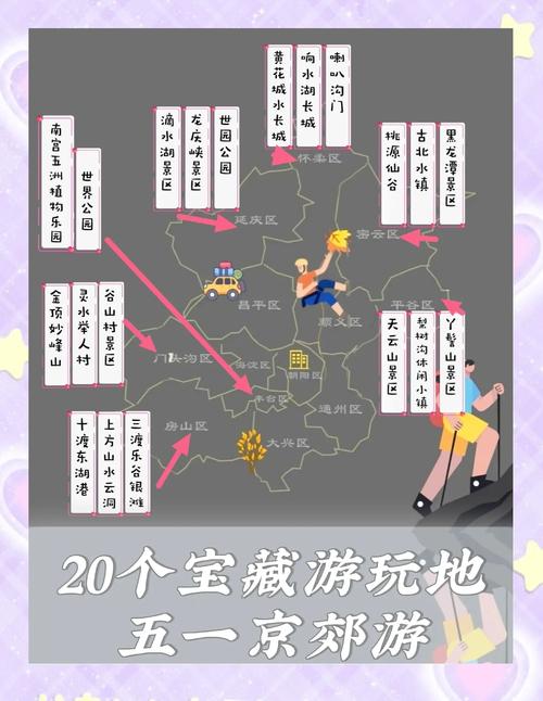 北京周边自驾游哪些景点值得一去？-第2张图片-星月文旅