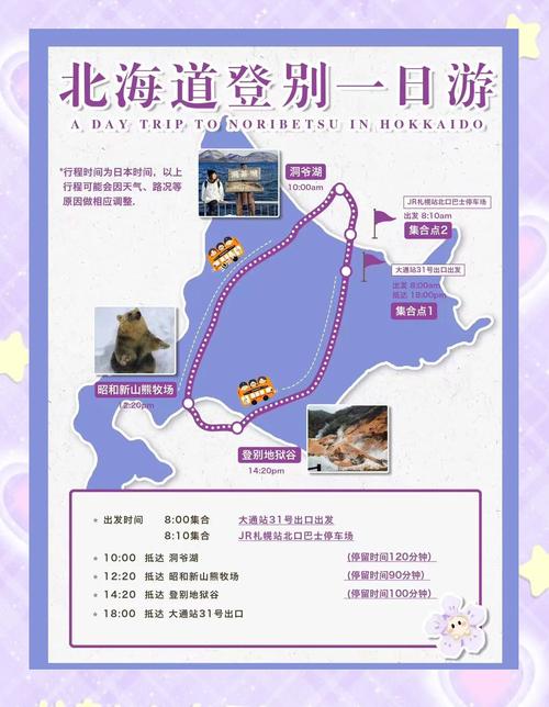 Madurai旅游攻略有哪些必玩景点和实用贴士？-第2张图片-星月文旅