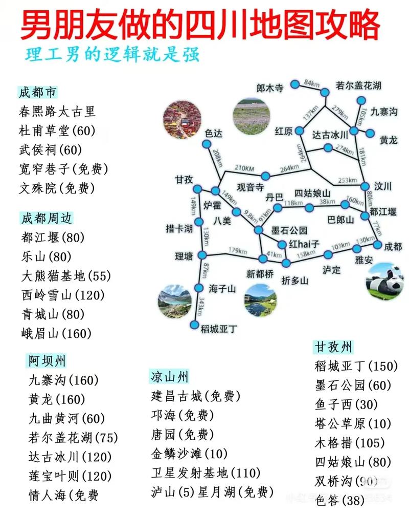九寨沟到汉中自驾怎么走？-第2张图片-星月文旅
