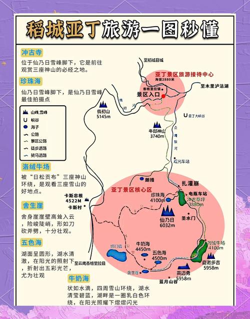 大晨旅游攻略有哪些必去景点？-第3张图片-星月文旅