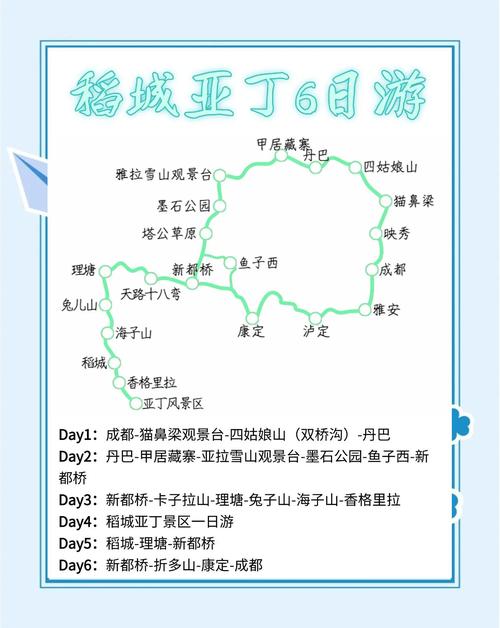 大晨旅游攻略有哪些必去景点？-第2张图片-星月文旅