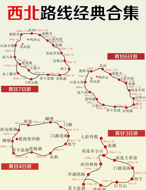 重庆到青海湖自驾路线怎么规划？-第2张图片-星月文旅