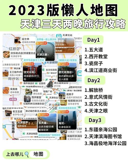 天津自驾游，这些目的地你都去过吗？-第1张图片-星月文旅