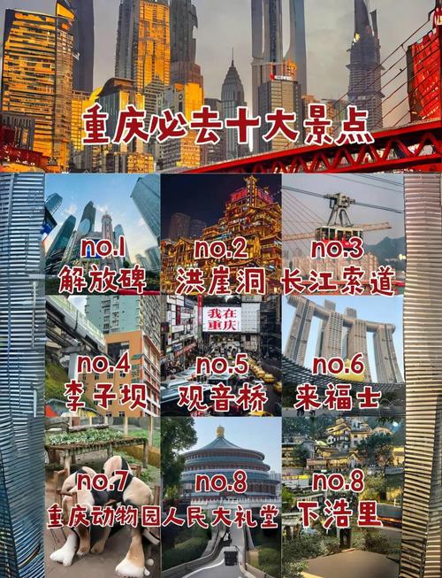 重庆市区前十景点，哪些最值得打卡？-第1张图片-星月文旅