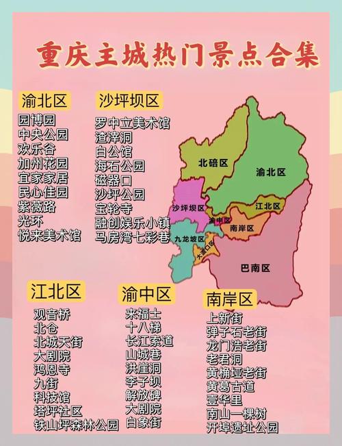 重庆市区前十景点，哪些最值得打卡？-第2张图片-星月文旅