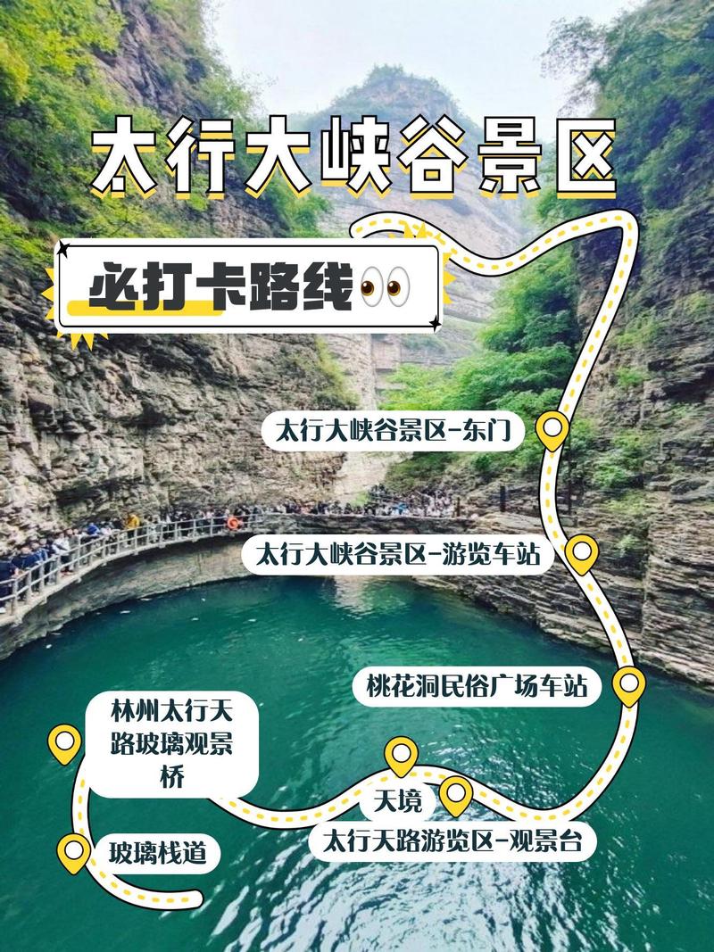 北京到太行大峡谷自驾游怎么走？-第2张图片-星月文旅