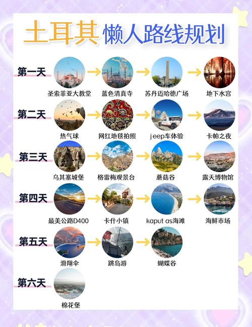 米凯利旅游必去景点有哪些？-第2张图片-星月文旅