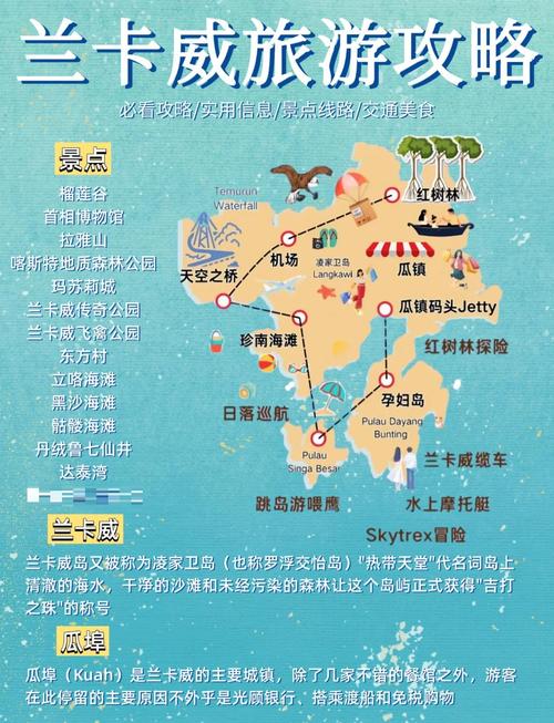 Warwick旅游怎么玩？必去景点和攻略有哪些？-第3张图片-星月文旅