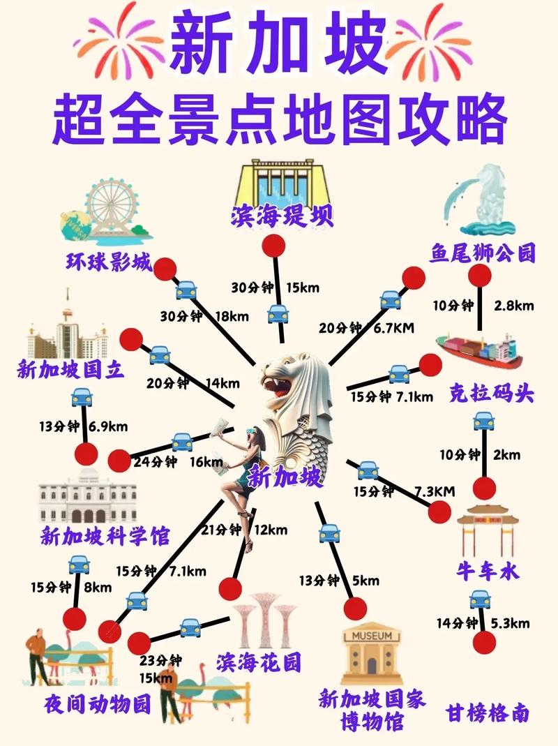 Newport旅游怎么玩？必去景点和攻略有哪些？-第1张图片-星月文旅