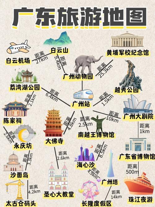 广州免费景点有哪些？-第2张图片-星月文旅