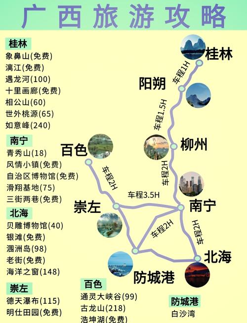 广西旅游攻略有哪些必打卡？-第2张图片-星月文旅