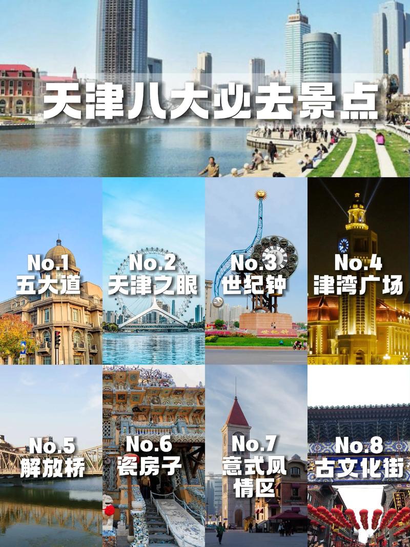 天津必去旅游景点有哪些？-第3张图片-星月文旅