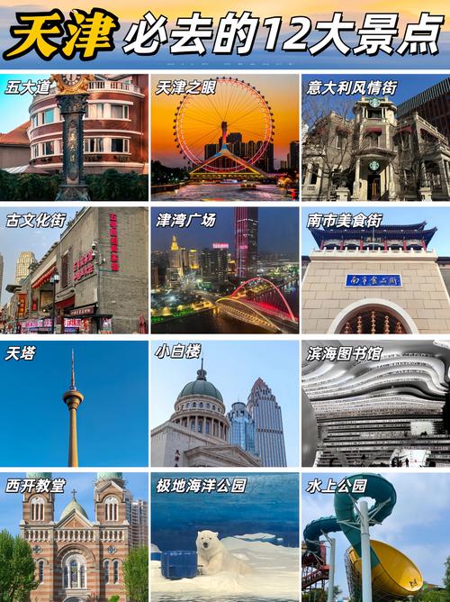 天津必去旅游景点有哪些？-第2张图片-星月文旅
