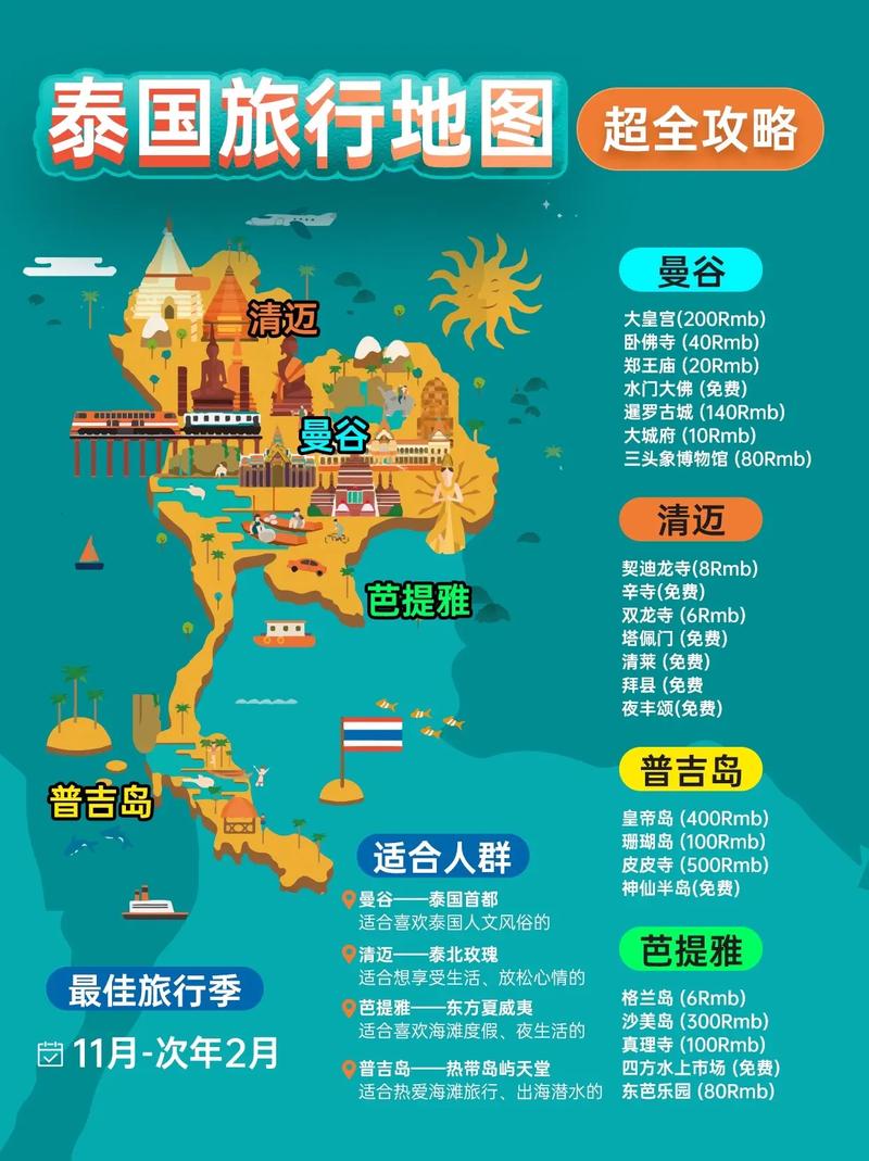 Spokane怎么玩？必去景点有哪些？-第1张图片-星月文旅