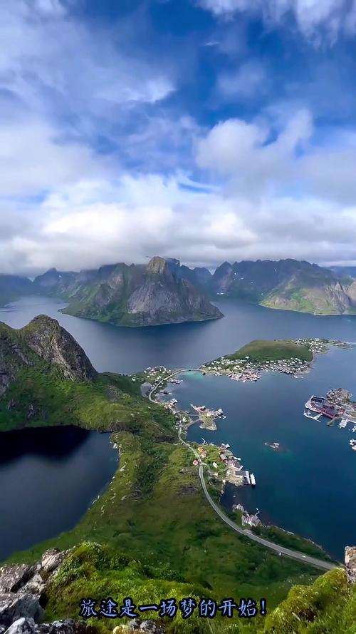 lofoten旅游攻略必去哪？怎么玩最省心？-第1张图片-星月文旅