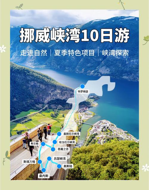 lofoten旅游攻略必去哪？怎么玩最省心？-第3张图片-星月文旅