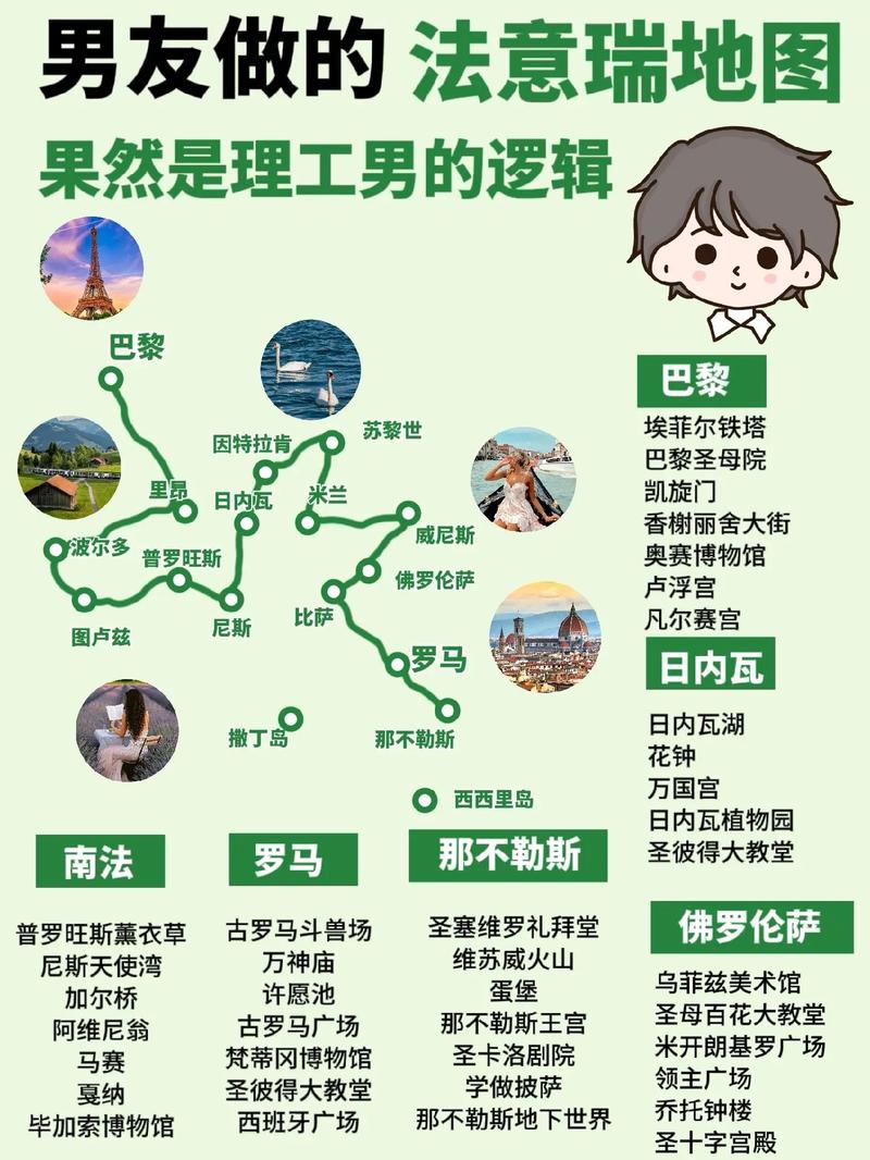 lofoten旅游攻略必去哪？怎么玩最省心？-第2张图片-星月文旅