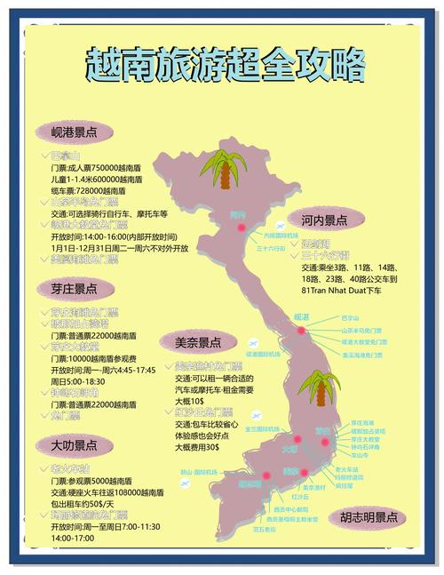 越南旅游怎么玩？有哪些必打卡？-第3张图片-星月文旅