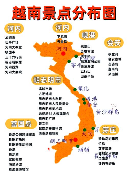 越南旅游怎么玩？有哪些必打卡？-第1张图片-星月文旅