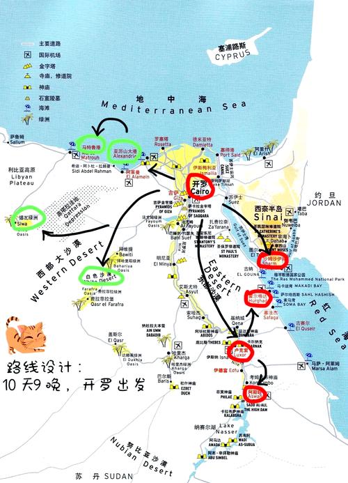 埃及旅游路线怎么选？经典路线有哪些？-第2张图片-星月文旅