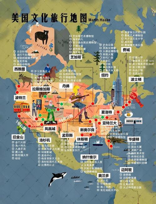 美国旅游攻略，核心亮点与行前须知有哪些？-第3张图片-星月文旅